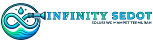 INFINITY SEDOT LOGO TRANSPARAN - Lebar